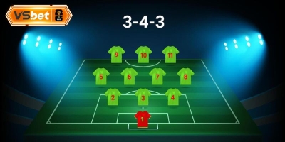 Sơ đồ 3-4-3: Vũ khí tấn công trong chiến thuật hiện đại